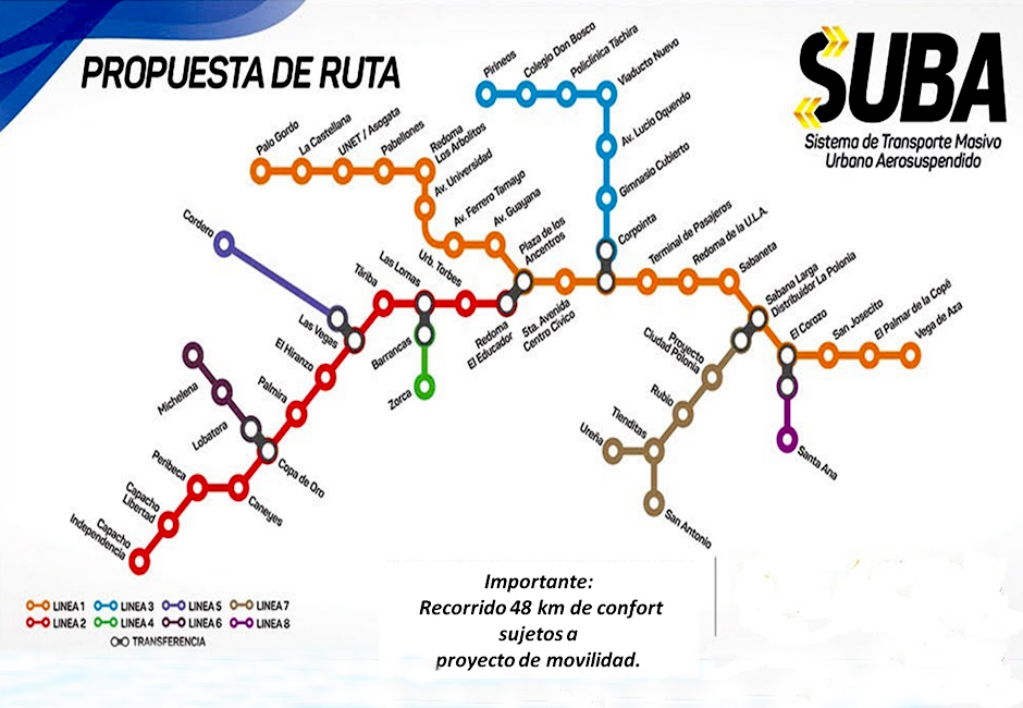 SUBA 004